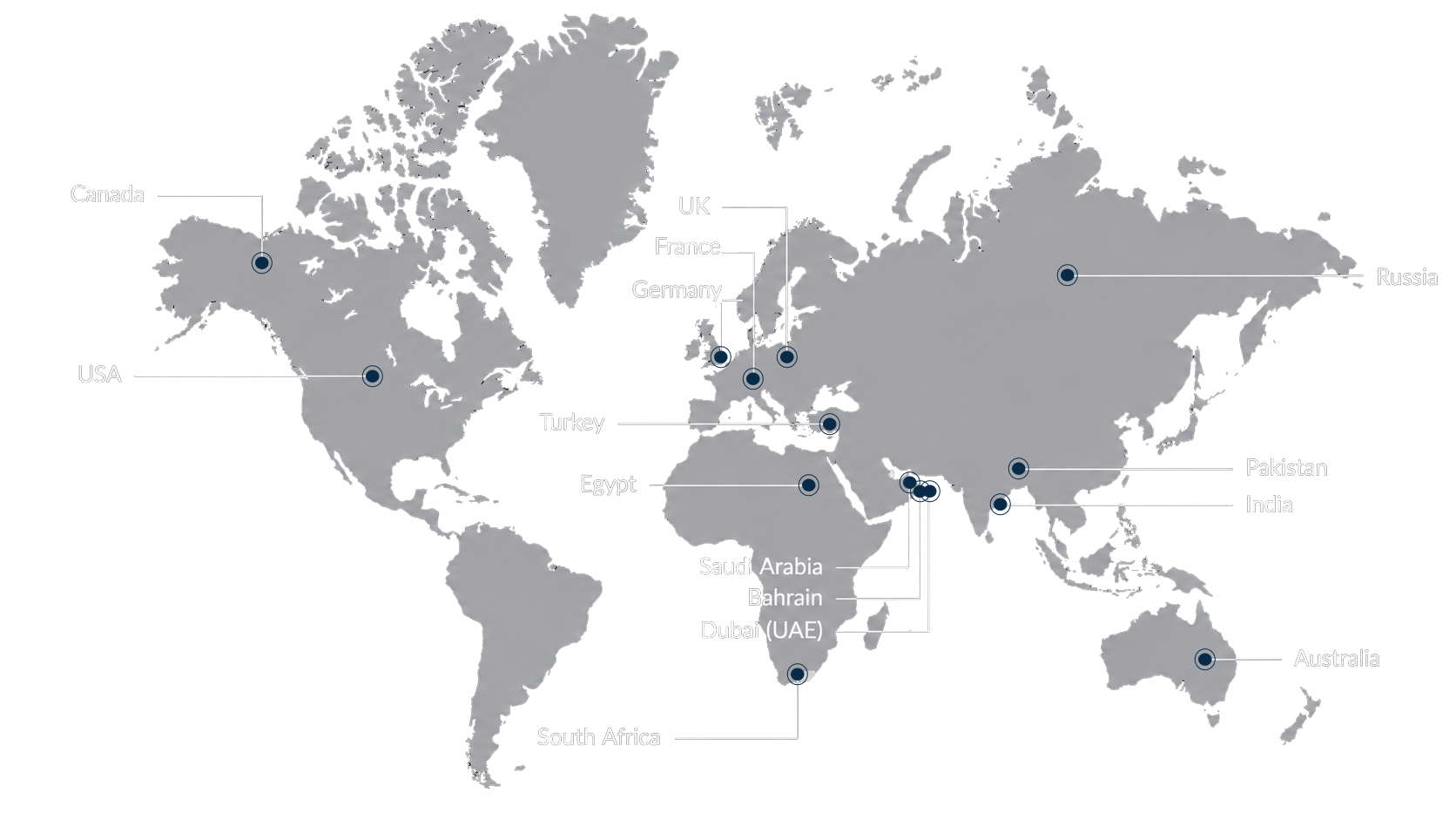 Global Presence